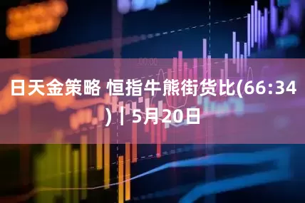 日天金策略 恒指牛熊街货比(66:34)︱5月20日