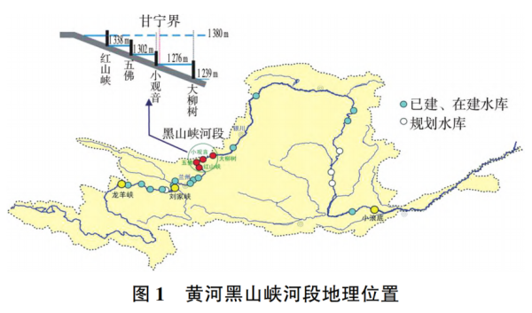 明利配资 论证70余年，黄河上的“超级工程”要来了？