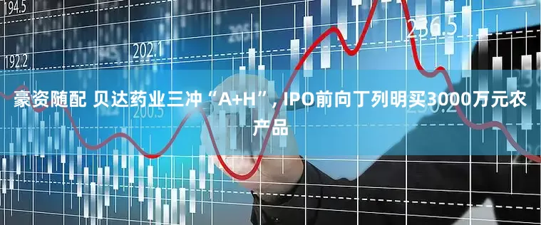 豪资随配 贝达药业三冲“A+H”, IPO前向丁列明买3000万元农产品